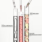 KÉRASTASE Gloss Absolu BAIN UTÁNTÖLTŐ 500 ML - Fényfokozó hatású hidratáló hajfürdŐ – szöszösödésre hajlamos hosszú hajra.